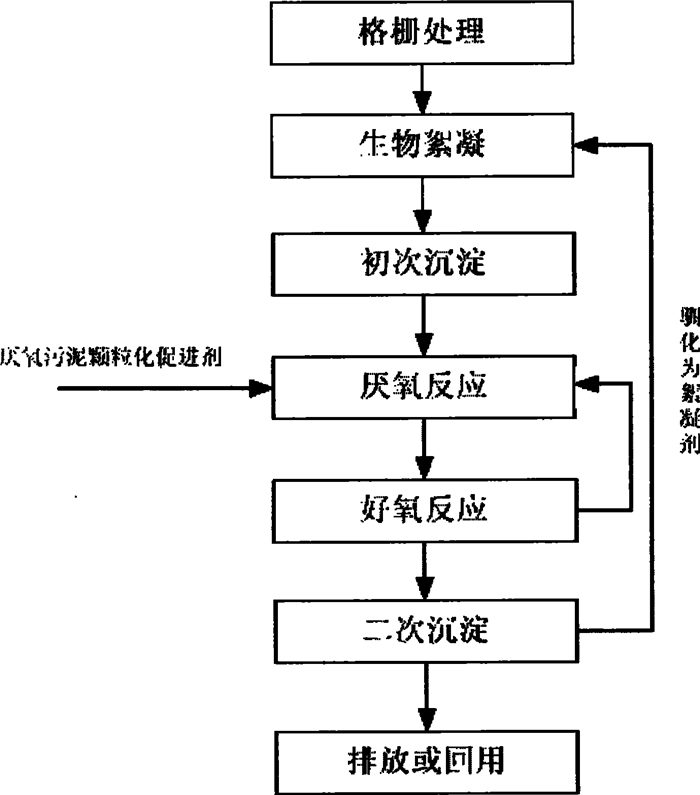 ��ҳ | J9�������޹�˾����