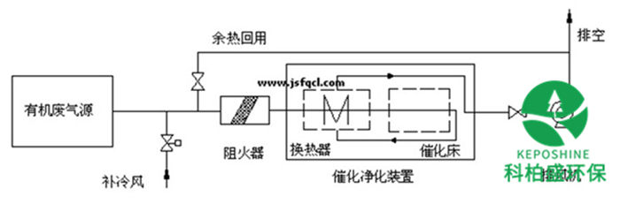 ��ҳ | J9�������޹�˾����