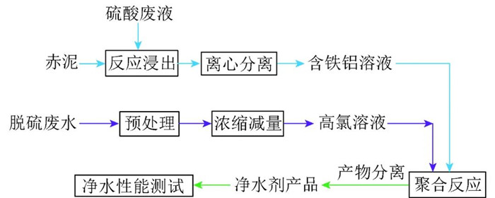 ��ҳ | J9�������޹�˾����