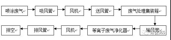 ��ҳ | J9�������޹�˾����