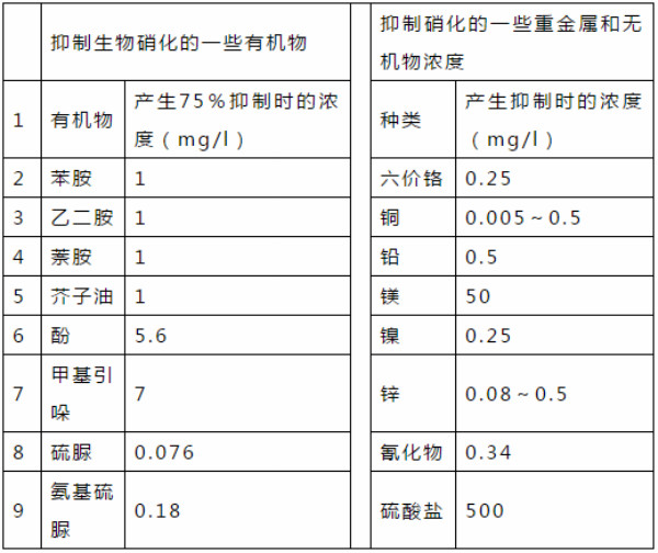 ��ҳ | J9�������޹�˾����