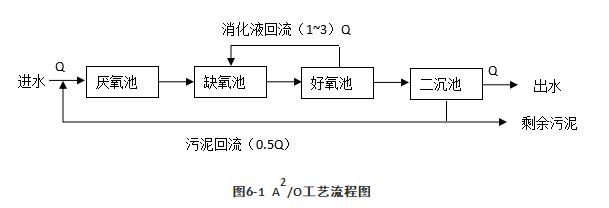 ��ҳ | J9�������޹�˾����