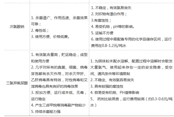 ��ҳ | J9�������޹�˾����