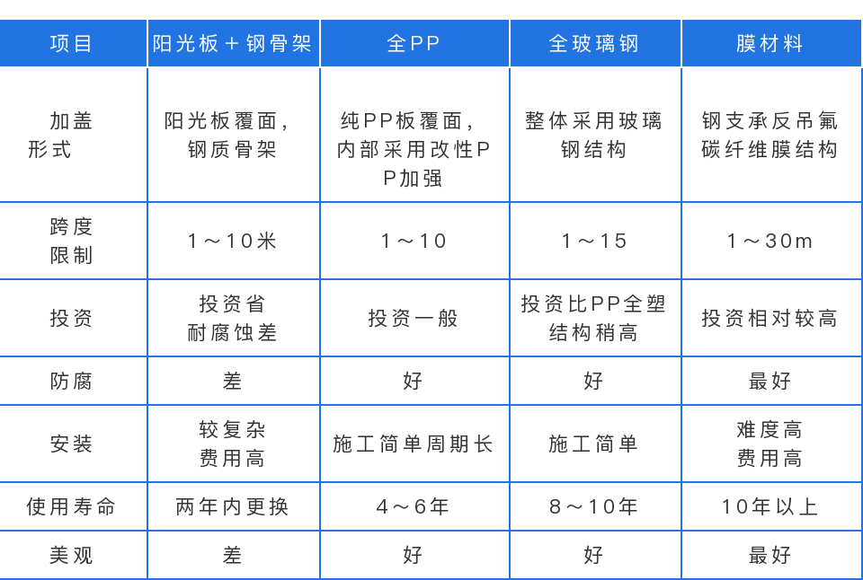 ��ҳ | J9�������޹�˾����