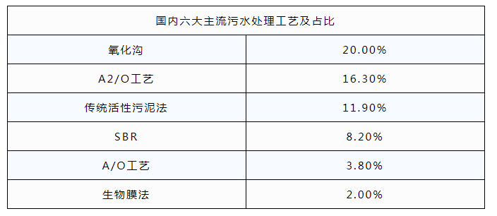 ��ҳ | J9�������޹�˾����