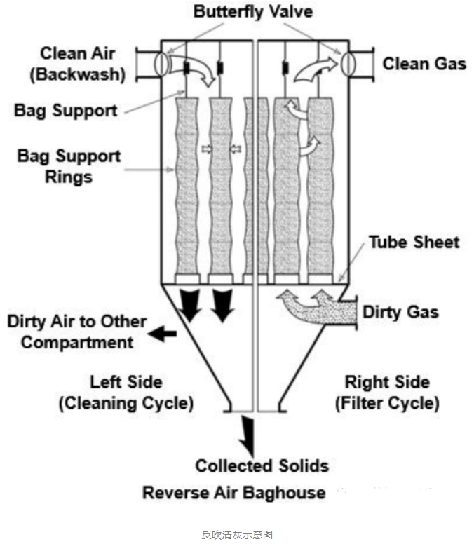 ��ҳ | J9�������޹�˾����